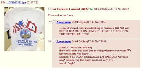 4chan b archive|Related Sub.